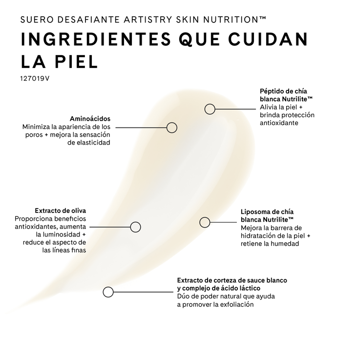 Suero desafiante Artistry Skin Nutrition™